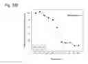Fig. 131 - THERAPEUTIC COMPOSITIONS CONTAINING HARMINE AND ISOVANILLIN COMPONENTS, AND METHODS OF USE THEREOF
