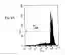 Fig. 15 - THERAPEUTIC COMPOSITIONS CONTAINING HARMINE AND ISOVANILLIN COMPONENTS, AND METHODS OF USE THEREOF