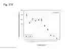 Fig. 160 - THERAPEUTIC COMPOSITIONS CONTAINING HARMINE AND ISOVANILLIN COMPONENTS, AND METHODS OF USE THEREOF