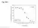 Fig. 270 - THERAPEUTIC COMPOSITIONS CONTAINING HARMINE AND ISOVANILLIN COMPONENTS, AND METHODS OF USE THEREOF