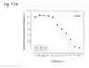 Fig. 271 - THERAPEUTIC COMPOSITIONS CONTAINING HARMINE AND ISOVANILLIN COMPONENTS, AND METHODS OF USE THEREOF