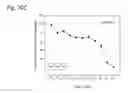Fig. 325 - THERAPEUTIC COMPOSITIONS CONTAINING HARMINE AND ISOVANILLIN COMPONENTS, AND METHODS OF USE THEREOF
