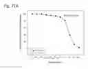 Fig. 327 - THERAPEUTIC COMPOSITIONS CONTAINING HARMINE AND ISOVANILLIN COMPONENTS, AND METHODS OF USE THEREOF