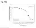 Fig. 329 - THERAPEUTIC COMPOSITIONS CONTAINING HARMINE AND ISOVANILLIN COMPONENTS, AND METHODS OF USE THEREOF