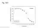 Fig. 350 - THERAPEUTIC COMPOSITIONS CONTAINING HARMINE AND ISOVANILLIN COMPONENTS, AND METHODS OF USE THEREOF