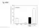 Fig. 369 - THERAPEUTIC COMPOSITIONS CONTAINING HARMINE AND ISOVANILLIN COMPONENTS, AND METHODS OF USE THEREOF