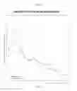 Fig. 19 - Methods for retreating irritable bowel syndrome (IBS)