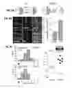 Fig. 08 - Methods For Treating Nicotinic Acetylcholine Receptor Associated Diseases