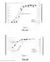 Fig. 05 - Compounds and methods for the treatment of cancer
