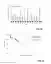 Fig. 08 - Compounds and methods for the treatment of cancer
