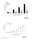 Fig. 09 - Compounds and methods for the treatment of cancer