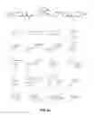 Fig. 13 - Compounds and methods for the treatment of cancer