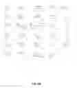 Fig. 14 - Compounds and methods for the treatment of cancer