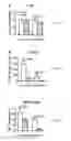 Fig. 07 - Compositions and methods relating to treatment of infection