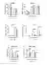Fig. 13 - Compositions and methods relating to treatment of infection
