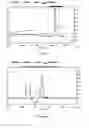 Fig. 02 - Glycosaminoglycans