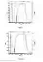 Fig. 05 - Glycosaminoglycans