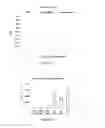 Fig. 16 - Glycosaminoglycans