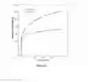 Fig. 25 - Glycosaminoglycans