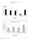 Fig. 41 - Glycosaminoglycans