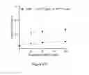 Fig. 51 - Glycosaminoglycans