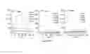 Fig. 52 - Glycosaminoglycans