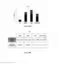 Fig. 71 - Glycosaminoglycans