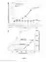 Fig. 05 - Methods for treating an infectious or neoplastic disease