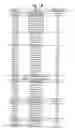 Fig. 02 - Agent for inducing interferon production containing lactic acid bacteria