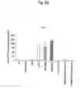 Fig. 09 - Agent for inducing interferon production containing lactic acid bacteria