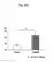 Fig. 40 - Agent for inducing interferon production containing lactic acid bacteria