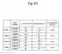 Fig. 46 - Agent for inducing interferon production containing lactic acid bacteria