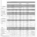 Fig. 03 - Antioxidant dietary supplement and related method