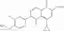 Fig. 16 - Antimicrobial 4-oxoquinolizines