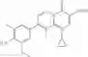 Fig. 28 - Antimicrobial 4-oxoquinolizines