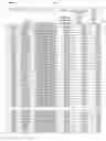Fig. 44 - METHOD FOR DIAGNOSING AND TREATING CANCER USING NAIVE STATE STEM CELL SPECIFIC GENES