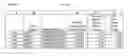 Fig. 48 - METHOD FOR DIAGNOSING AND TREATING CANCER USING NAIVE STATE STEM CELL SPECIFIC GENES