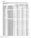 Fig. 50 - METHOD FOR DIAGNOSING AND TREATING CANCER USING NAIVE STATE STEM CELL SPECIFIC GENES