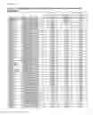 Fig. 57 - METHOD FOR DIAGNOSING AND TREATING CANCER USING NAIVE STATE STEM CELL SPECIFIC GENES
