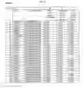 Fig. 82 - METHOD FOR DIAGNOSING AND TREATING CANCER USING NAIVE STATE STEM CELL SPECIFIC GENES