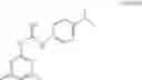 Fig. 40 - THERMOSTABILIZATION OF PROTEINS