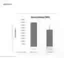 Fig. 10 - Composition and method for treating nucleic acid-related eye disease