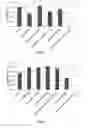 Fig. 04 - PHARMACEUTICAL COMPOSITION AGAINST CHRONIC BACTERIAL INFECTIONS