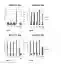 Fig. 30 - Biomarker directed multi-target immunotherapy