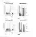 Fig. 35 - Biomarker directed multi-target immunotherapy