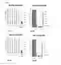 Fig. 40 - Biomarker directed multi-target immunotherapy