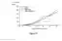 Fig. 85 - Biomarker directed multi-target immunotherapy
