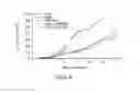 Fig. 86 - Biomarker directed multi-target immunotherapy