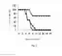 Fig. 03 - Influenza Vaccine, Composition, and Methods of Use