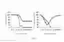 Fig. 05 - Influenza Vaccine, Composition, and Methods of Use